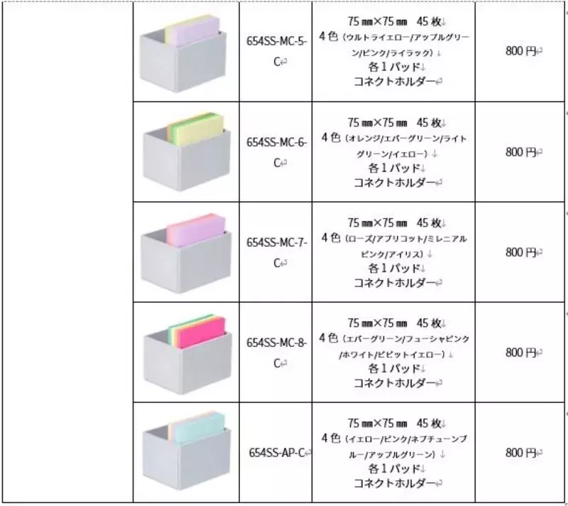 SALE／10%OFF スリーエム 3M ポスト イット 強粘着ノート コネクトホルダー 654SS-MC-6-C OA 事務用品 qdtek.vn