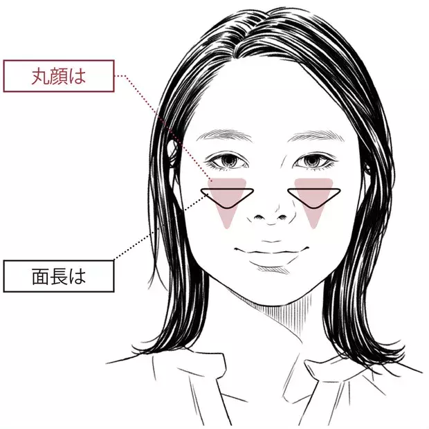 メイクの常識が一変 河北裕介式 ハイライト シェーディングのレッスン ローリエプレス