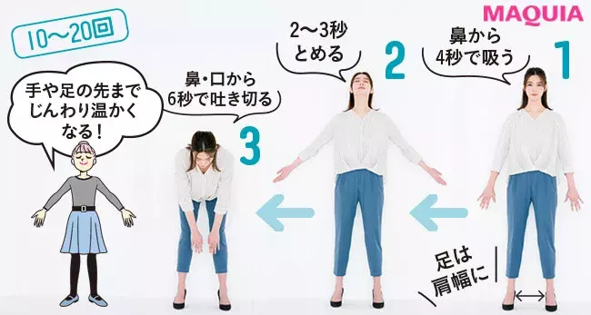 目指せ ながら痩せ 美ボディを叶える正しい姿勢とngポーズ ローリエプレス