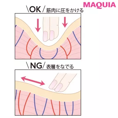 目指すは立体小顔 パーツすっきり 顔筋ほぐし の基本をレクチャー ローリエプレス