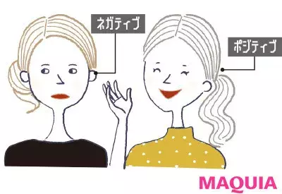 たるみの原因と改善策は 顔の加齢たるみや ボディのたるみにおすすめのコスメ マッサージまとめ ローリエプレス