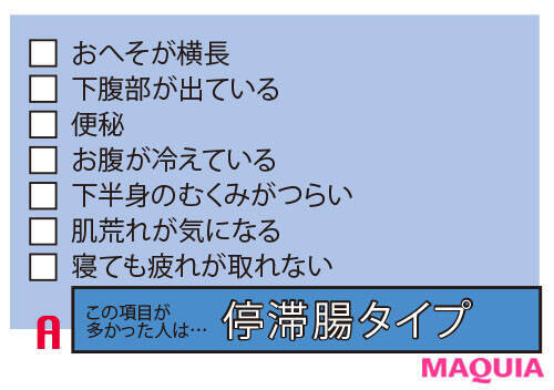 あなたのぽっこりお腹はどのタイプ チェックリストで診断 ローリエプレス