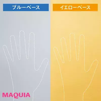 パーソナルカラー別おすすめリップ イエベ肌 ブルベ肌におすすめのリップは ブラウンリップ 赤リップなどトレンドリップまとめ ローリエプレス パーソナルカラー別おすすめリップ イエベ肌 ブルベ肌におすすめのリップは ブラウンリップ 赤リップなどトレンドリップまとめ ローリエプレス