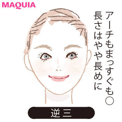 年トレンド眉の描き方 書き方 まとめ 自分に似合う眉はどんな眉 今っぽい眉毛メイクの方法を伝授 ローリエプレス