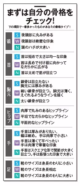 シャープ体型さんは無造作ヘアがお似合い Aラインフォルムのミディアム ロングヘア ローリエプレス