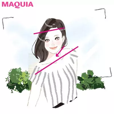 小顔見せテクや横顔美人になるヒミツ メイクの疑問を一気に解決しちゃお ローリエプレス