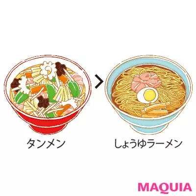 外食もおやつも これならok 食べ痩せが叶うメニュー選びのポイントを教えます ローリエプレス