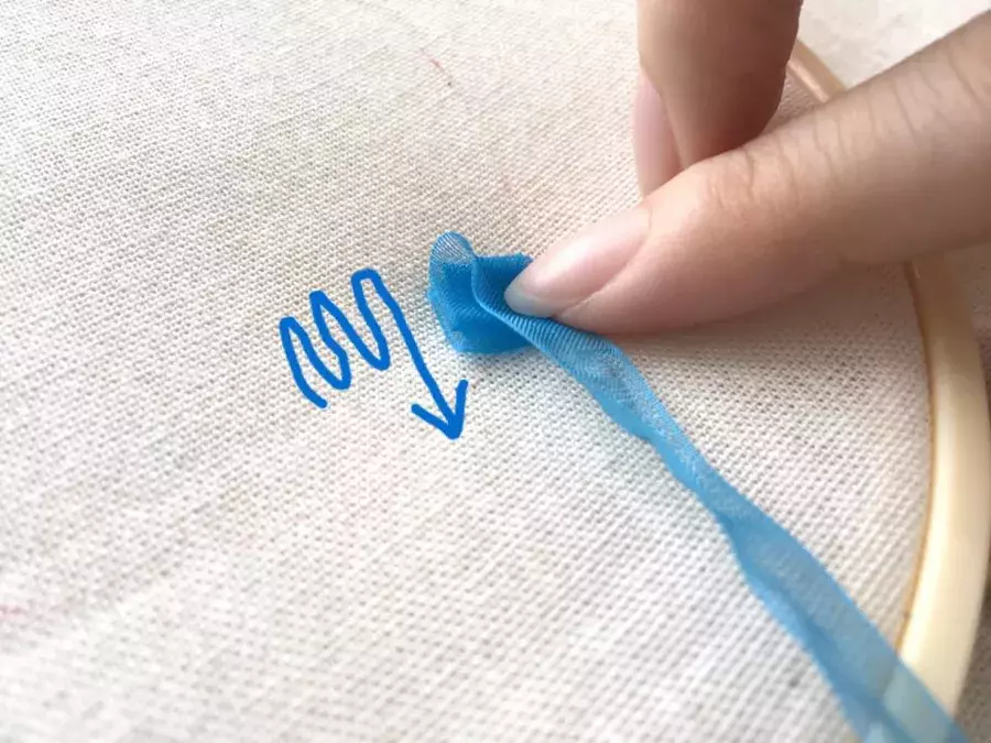 どこよりも詳しい 簡単かわいい刺繍のやり方 トートバッグ編 ローリエプレス