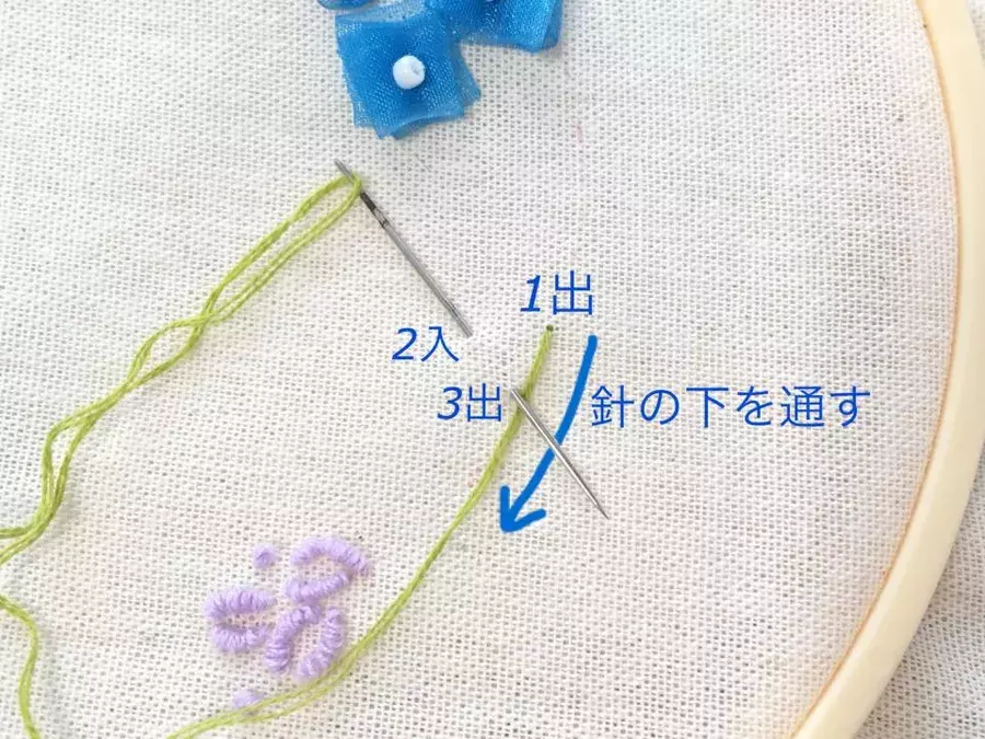 どこよりも詳しい 簡単かわいい刺繍のやり方 トートバッグ編 ローリエプレス