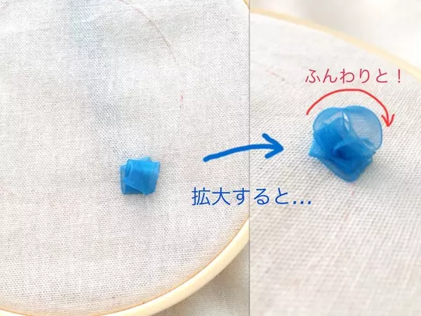 どこよりも詳しい 簡単かわいい刺繍のやり方 トートバッグ編 ローリエプレス