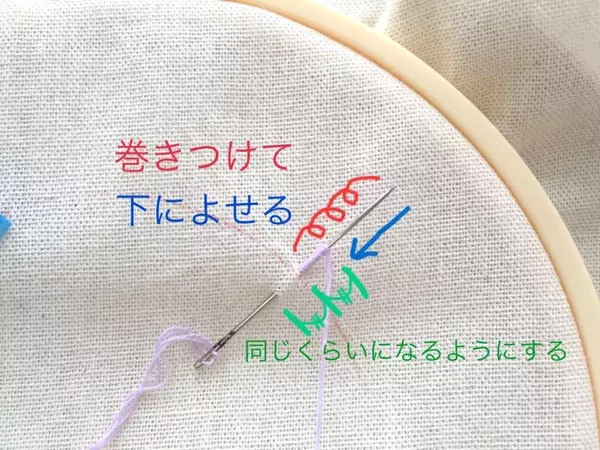 どこよりも詳しい 簡単かわいい刺繍のやり方 トートバッグ編 ローリエプレス