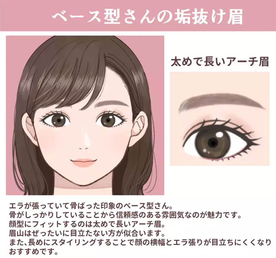 みんなと同じ眉はダメ 顔型別 で可愛くなれる 垢抜け眉メイク ローリエプレス