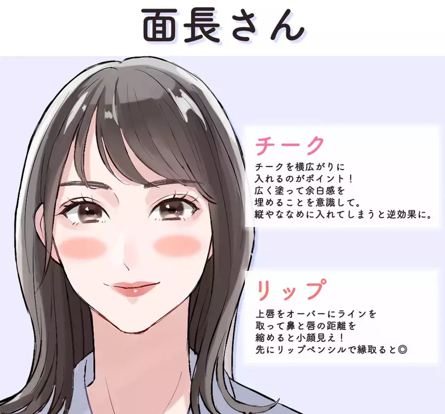 ポイントをおさえればもっと可愛くなれる 4つの顔型別 チーク リップメイク ローリエプレス