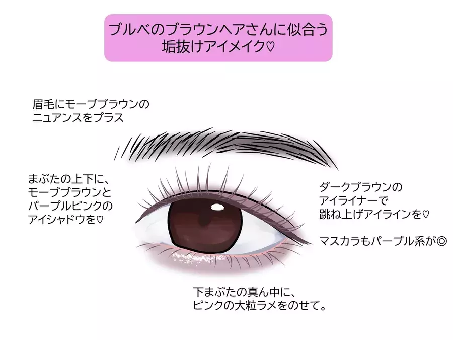 垢抜けたい茶髪さん絶対マネして イエベ ブルベ別 今っぽ可愛くなれるメイク ローリエプレス