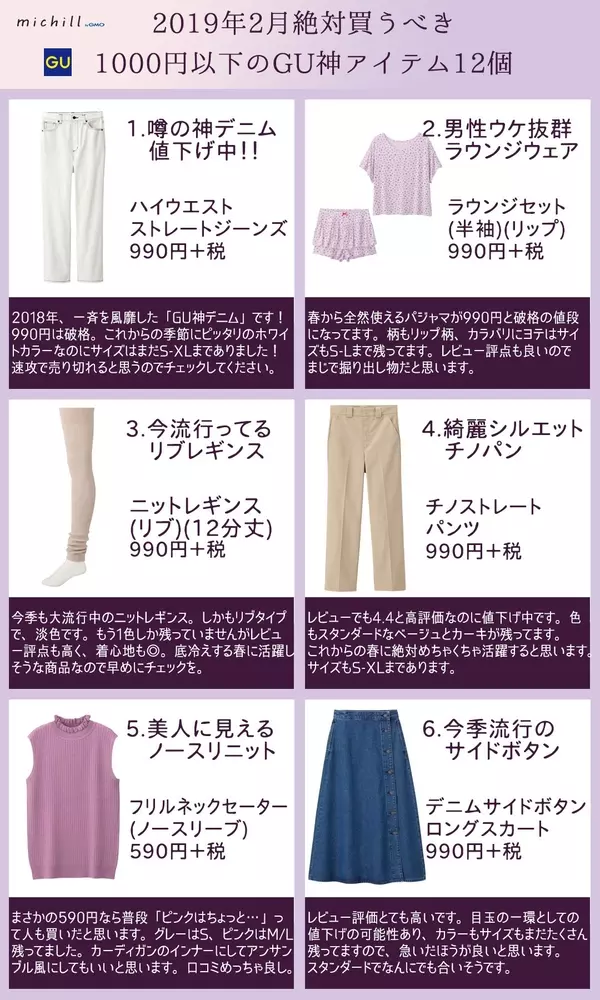 ファッション担当が厳選 19年2月絶対に買うべき1000円以下のgu神アイテム12個 ローリエプレス