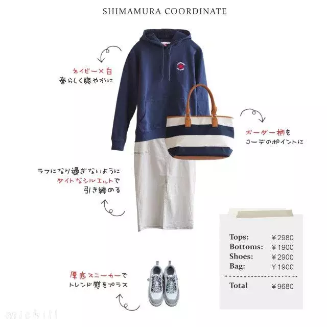 着回し力抜群 しまむら アベイルのスウェット パーカーでキレイめ春コーデ4選 ローリエプレス