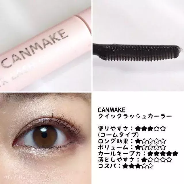 プチプラマスカラ下地 人気の4ブランドを徹底比較 ローリエプレス