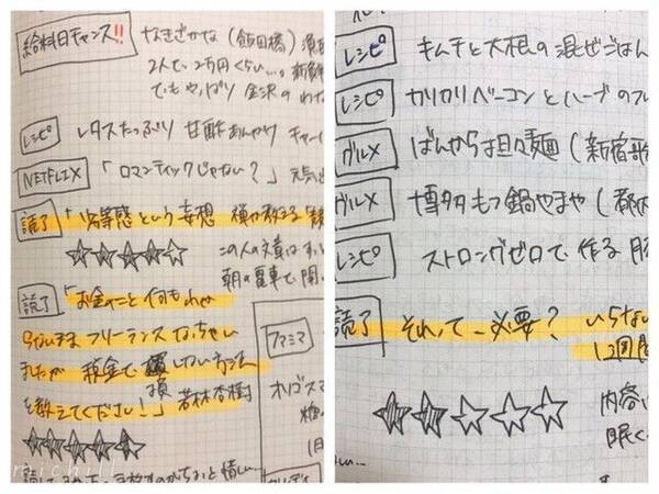 愛用者が教えます 週間レフト式スケジュール手帳の ずぼらさんでも続く活用術 書き方8選 ローリエプレス