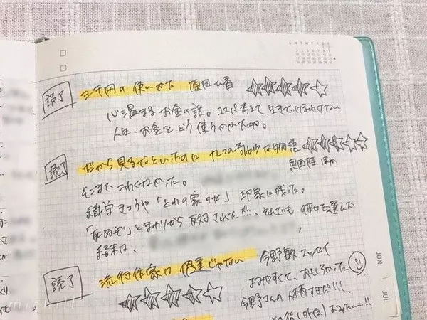 愛用者が教えます 週間レフト式スケジュール手帳の ずぼらさんでも続く活用術 書き方8選 ローリエプレス