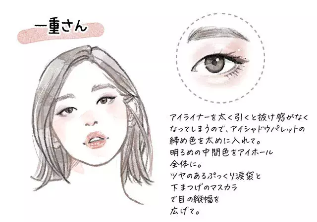 一重 奥二重 二重 まぶたのタイプ別 おすすめ 垢抜けアイメイク ローリエプレス