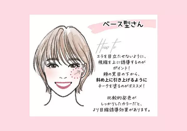 マスクしててもチークで変わる 輪郭別 おすすめ 垢抜けチーク の塗り方 ローリエプレス