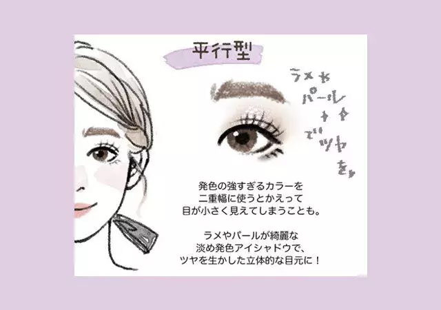 アイメイクは 二重のかたちで変える が正解 ローリエプレス
