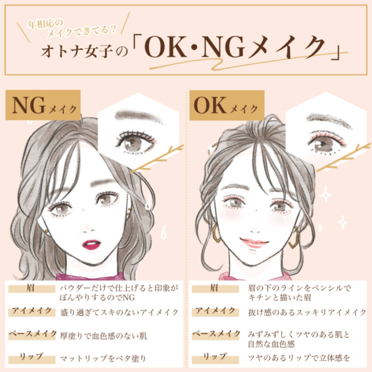 そのメイクもうngかも 大人女子がイタ見えしちゃう Ngメイク 垢抜け Okメイク ローリエプレス