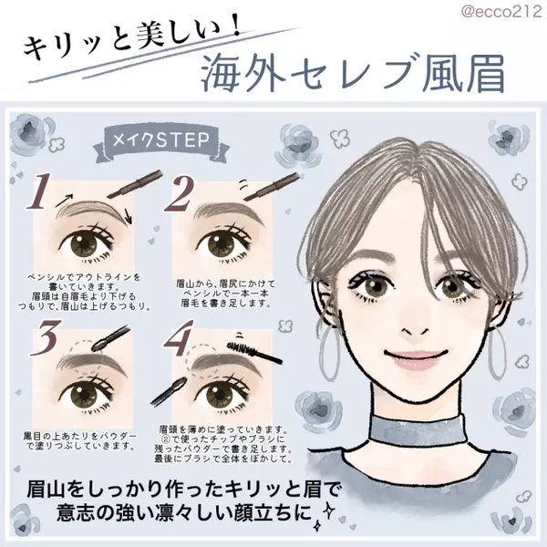 まゆ毛だけでこんなに変わるの なりたいイメージに変身できる 眉デザイン4選 ローリエプレス