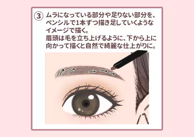誰でも簡単おしゃれ顔 垢抜け眉の描き方をイラストで解説 ローリエプレス