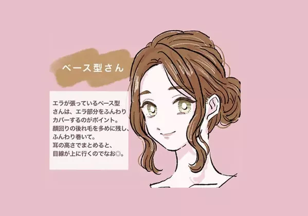 私に似合うスタイルはコレ 4つの顔型別 簡単ヘアアレンジで即垢抜け ローリエプレス