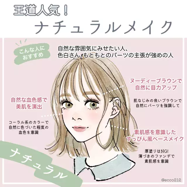 同じ顔でもこんなに変わる イメージ別 モテメイクのコツ ローリエプレス