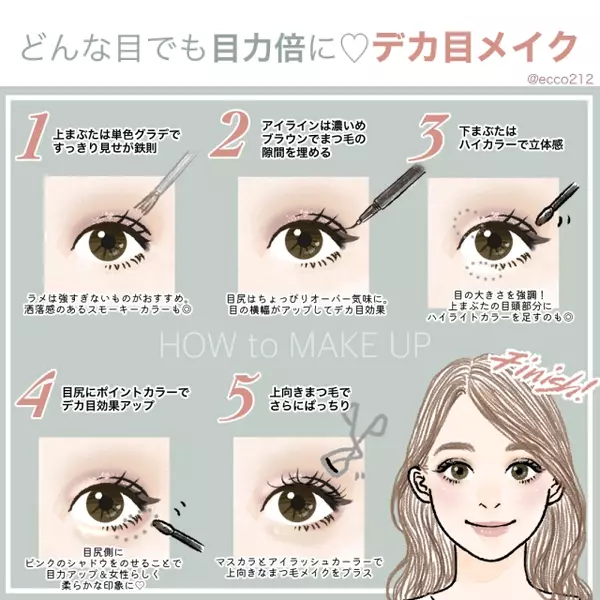 一重 奥二重 二重 どんな目でも目ヂカラ2倍 デカ目メイクのやり方 ローリエプレス