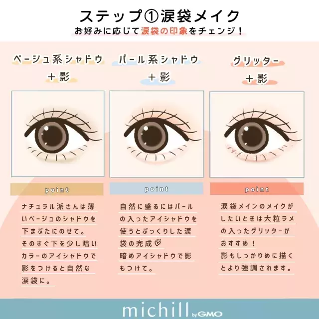 やってない人 絶対やって カラコンなしでもデカ目になれる 整形級下まぶたメイク ローリエプレス