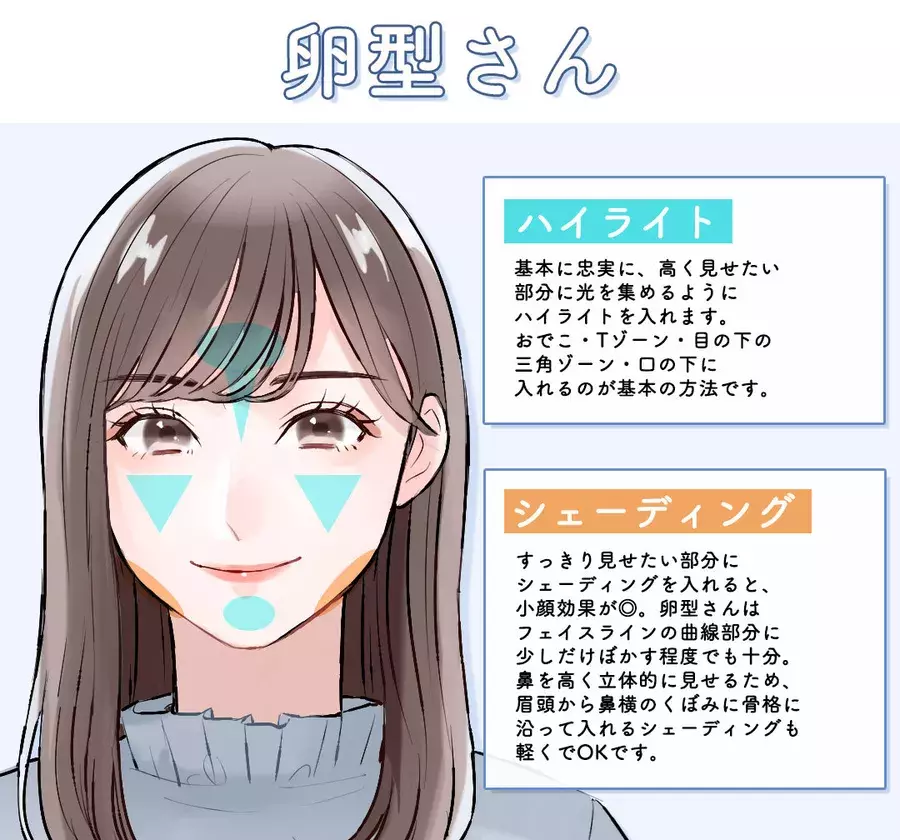 顔の形に合ったメイクでもっと可愛くなれる 顔型別 ハイライト シェーディング の入れ方 ローリエプレス 顔の形に合ったメイクでもっと可愛くなれる 顔型別 ハイライト シェーディング の入れ方 ローリエプレス