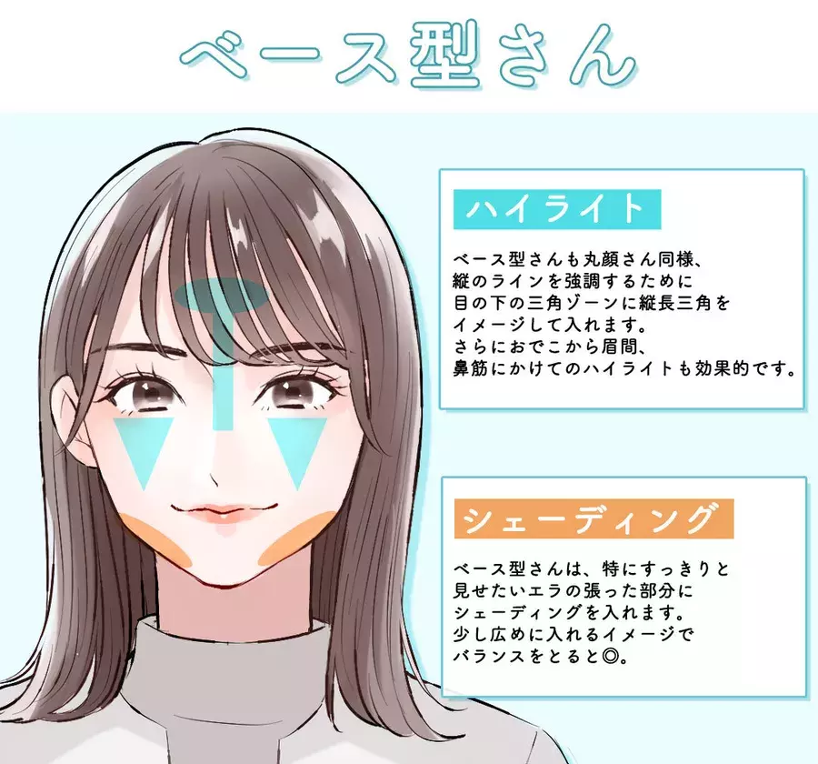 顔の形に合ったメイクでもっと可愛くなれる 顔型別 ハイライト シェーディング の入れ方 ローリエプレス 顔の形に合ったメイクでもっと可愛くなれる 顔型別 ハイライト シェーディング の入れ方 ローリエプレス