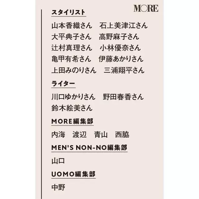 アウトドアアイテム大賞 高機能 おしゃれなハットはデートにもってこい ローリエプレス