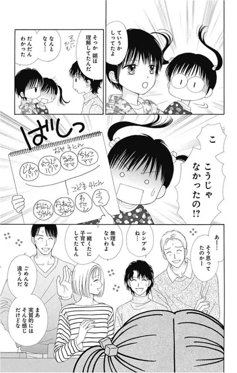 あの名作の その後 が読める ママレード ボーイ Little あまあま男子に溶かされちゃう オススメ少女マンガ ローリエプレス