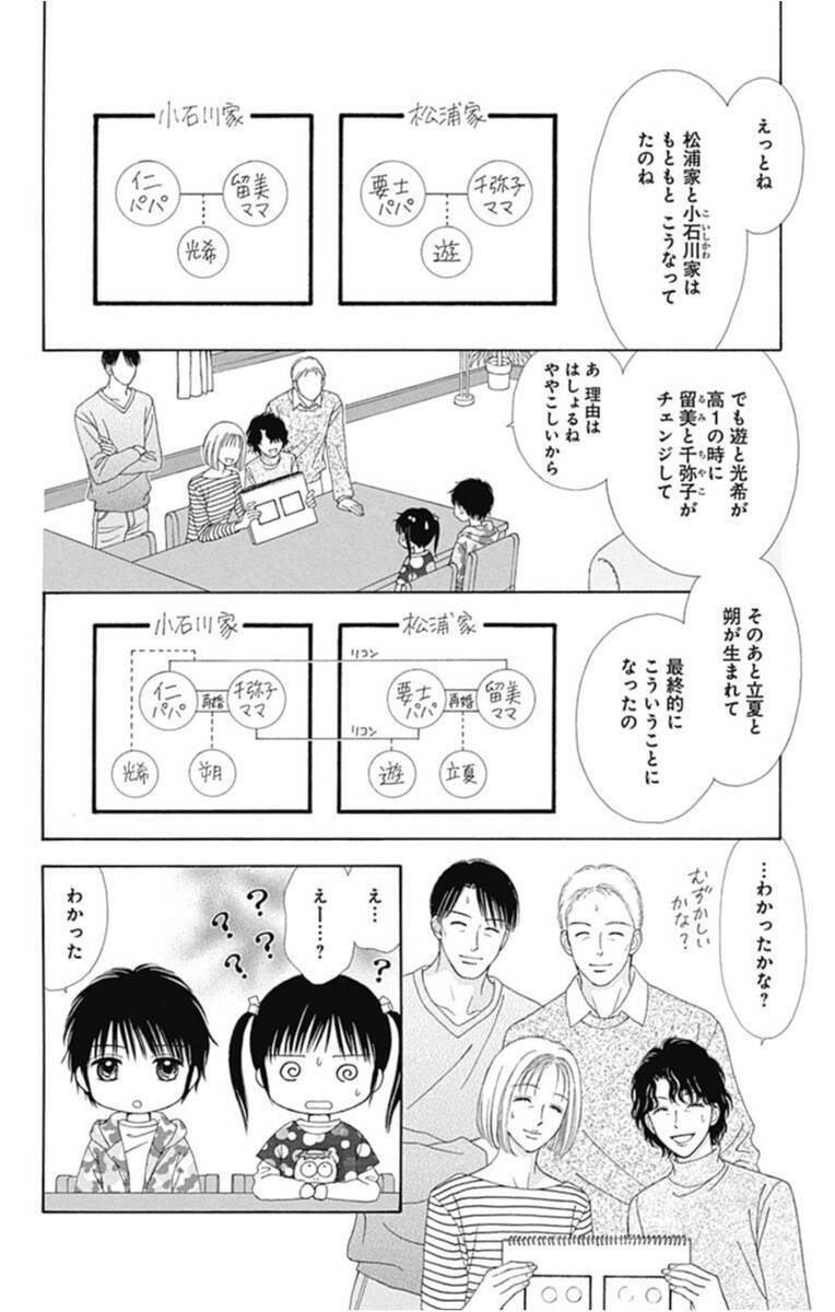 あの名作の その後 が読める ママレード ボーイ Little あまあま男子に溶かされちゃう オススメ少女マンガ ローリエプレス