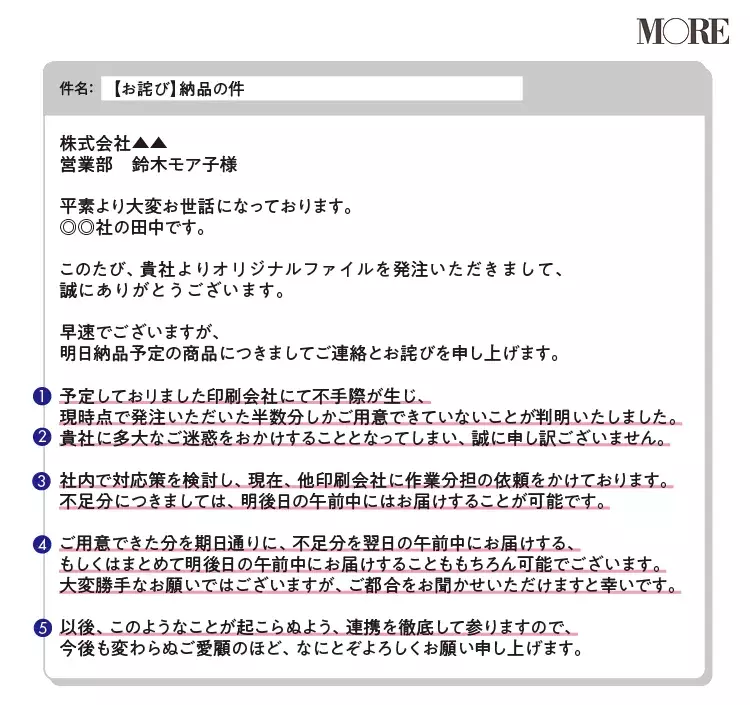 謝罪のメールは 内容を具体的に伝えることが大切 専門家が教えるビジネスメールマナー ローリエプレス