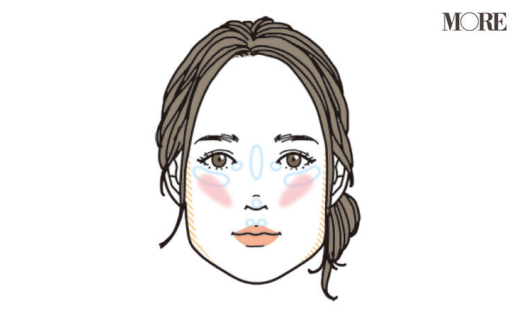 チークのカラー選びと入れ方で“小顔”に見せる！ 顔型別のテクニックもチェック【今週のビューティ人気ランキング】の3枚目の画像