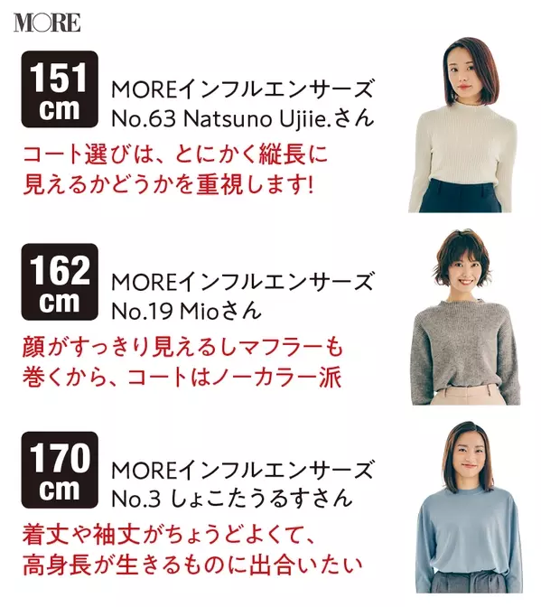 いちばん小顔に見えるコートは 身長151cm 162cm 170cmの読者が本気で試着 ローリエプレス