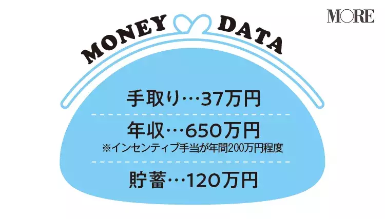 実態 システムエンジニアは本当に忙しいの 現役のseが語るit業界の実態