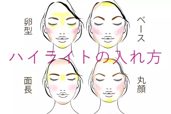 顔型別 ハイライトの入れ方 ローリエプレス