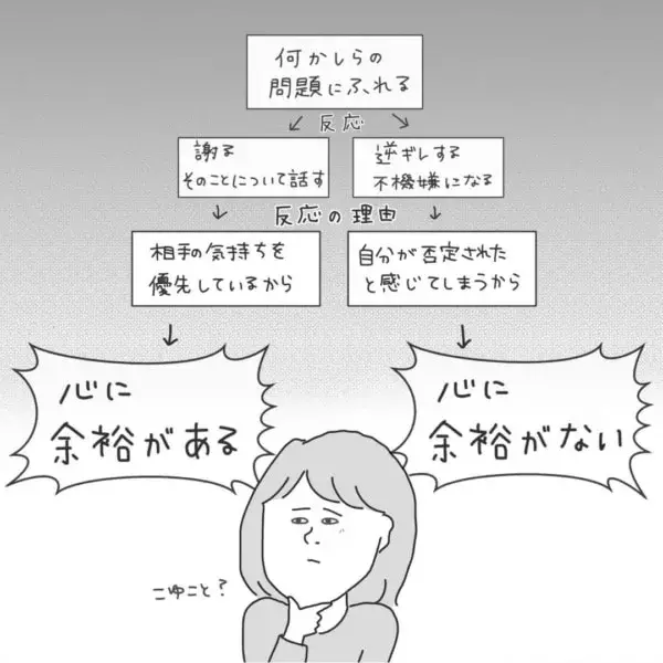自分もやってない 心に余裕がない人が取る 理不尽な態度 とは メンヘラ系束縛彼氏の実態 62 ローリエプレス 自分もやってない 心に余裕がない人が取る 理不尽な態度 とは メンヘラ系束縛彼氏の実態 62 ローリエプレス