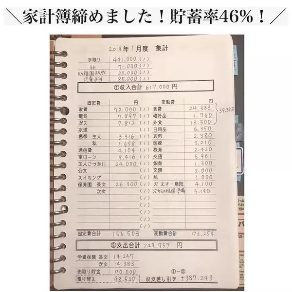 今こそ家計簿を見直して インスタグラマーの節約術 ローリエプレス