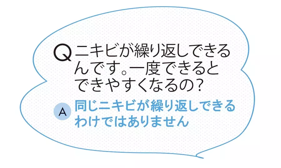 ニキビって種類がある 皮膚科医が答えるニキビ ニキビ跡q A ローリエプレス