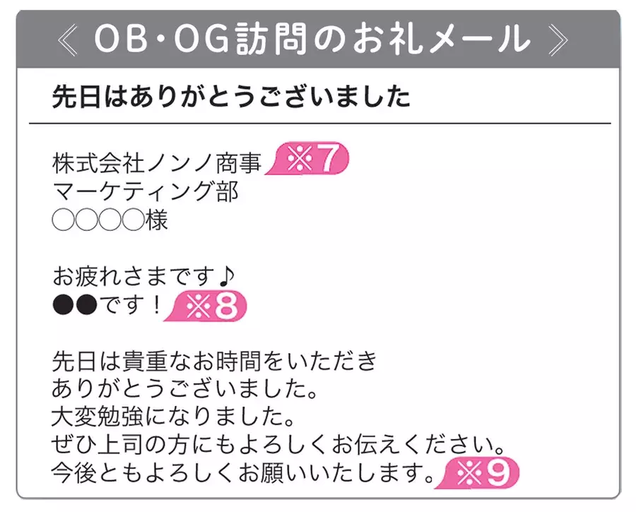 Og Ob訪問メール 社会人から見たら完全アウトなのはコレ 依頼 お礼メール編 ローリエプレス