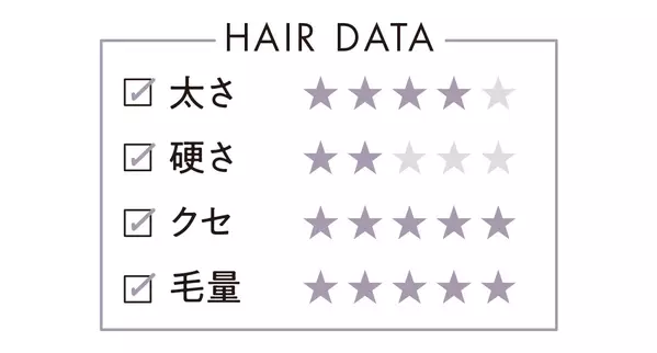 髪が多くてクセ毛のアナタ そんな人でも似合うヘアアレンジはこちら ローリエプレス