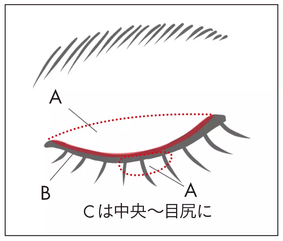 一重メイク ハウツー 秋ピンクのおすすめ 似合わせテクを教えちゃう ローリエプレス