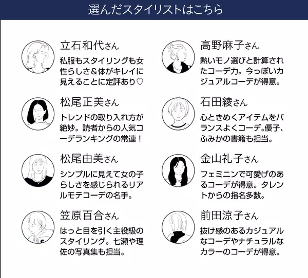 今買うニットは レイヤード映え が条件 セールの買い物にも役立つ 冬のマンネリ突破服 ローリエプレス